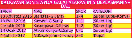 Hiç yardımcı olmuyorlar